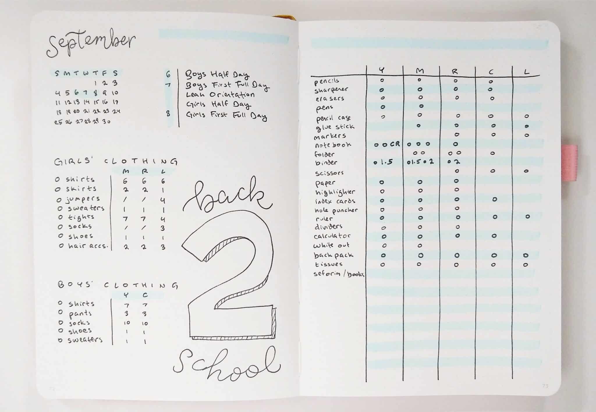 How to Use the Bullet Journal System to Organize Your Shopping Lists ...